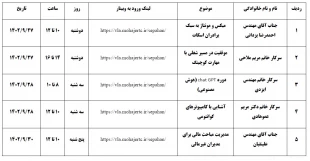 اطلاع رسانی رویدادهای مهارتی و پژوهشی 71