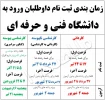 راهنمای پذیرش دانشجو سال 1403 2