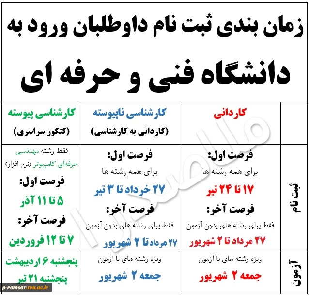 راهنمای پذیرش دانشجو سال 1403 2