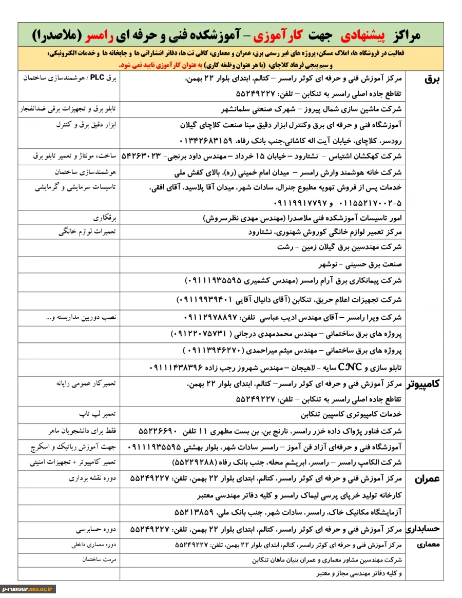 مراکز پیشنهادی کارآموزی تابستان 1403