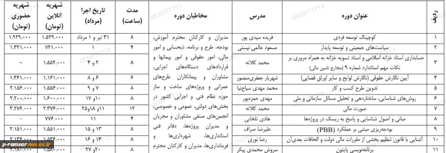 اطلاع رسانی برنامه های مهارتی و پژوهشی 25