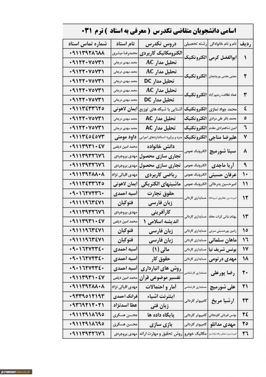 راهنمای آزمونهای تکدرس شهریور 1402
 2