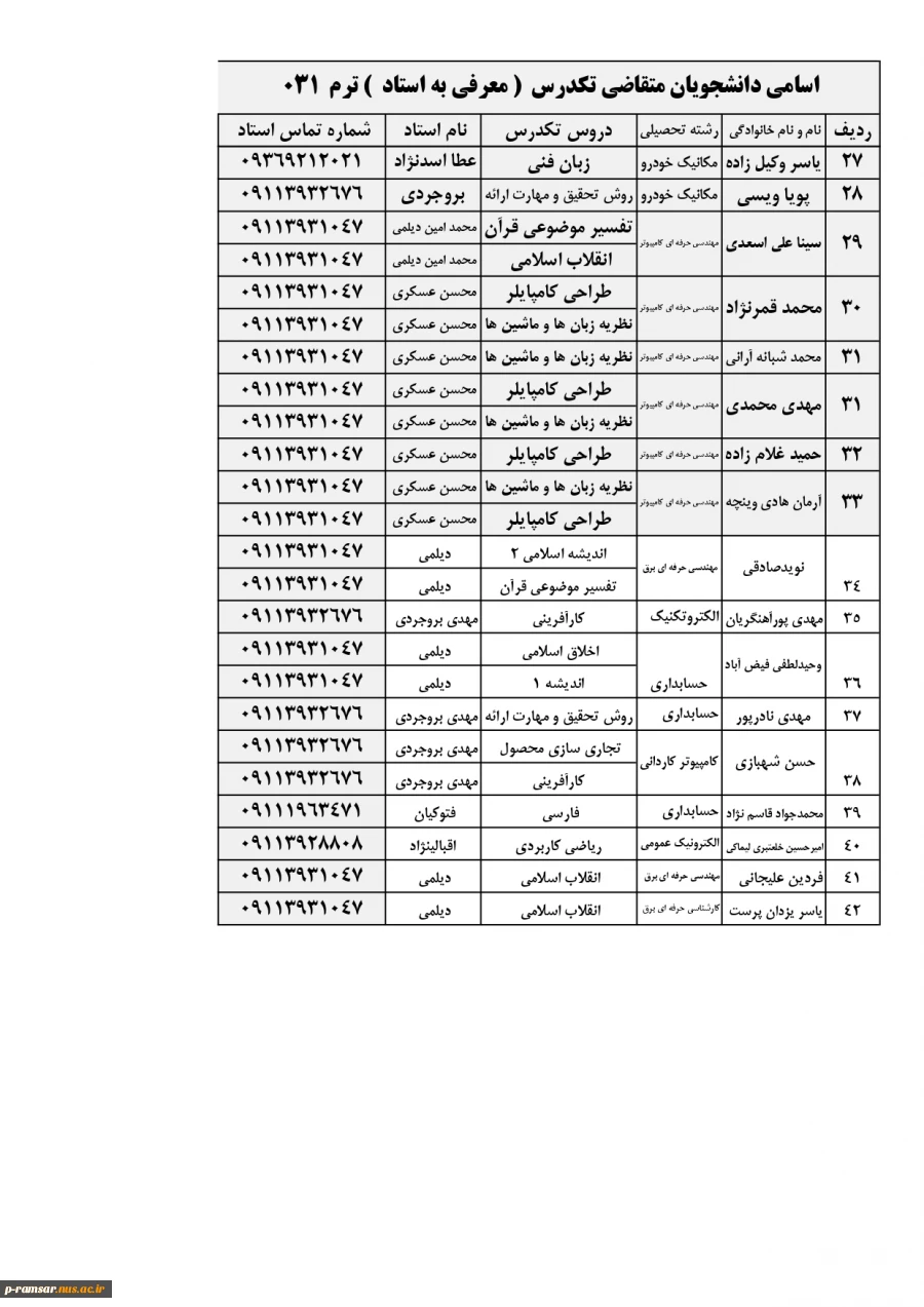 راهنمای آزمونهای تکدرس شهریور 1402
 3