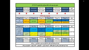 حذف و اضافه ترم پاییز 1403 3