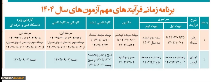 اطلاعیه ثبت نام دانشجویان ورودی جدید -  1403 2