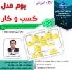 برنامه های هفته جهانی کارآفرینی، هفته ملی کتاب و هفته ملی پژوهش 26