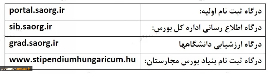 اطلاع رسانی برنامه های مهارتی، پژوهشی و آموزشی 52