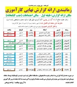 راهنمای گام به گام کارآموزی و پروژه - پاییز 1403 2