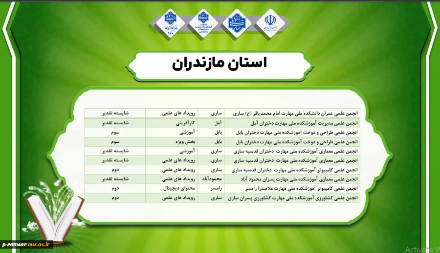 افتخار آفرینی دانشجوی آموزشکده در جشنواره حرکت در سطح دانشگاه ملی مهارت 2