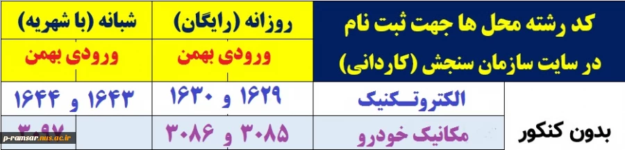 پذیرش دانشجو - بدون کنکور (تکمیل ظرفیت) - کاردانی و کارشناسی ورودی بهمن 1403 2