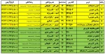 امتحانات پایان ترم - دی 1403 5